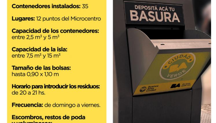 Características del nuevo sistema de depósito de residuos de la Ciudad. Foto: Ministerio de Medio Ambiente y Espacio Público