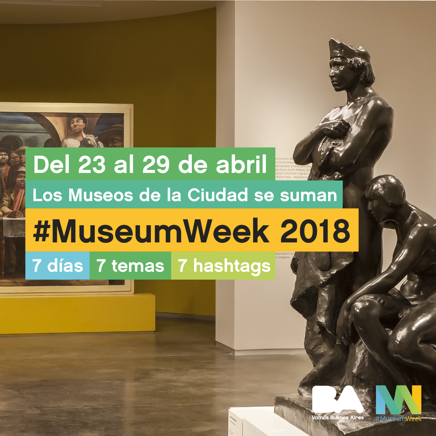 Semana de los museos en redes sociales