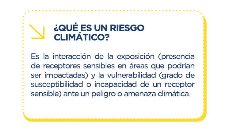 Definición Riesgo Climático - PAC 2050
